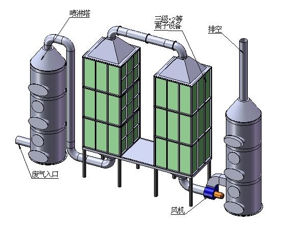 废气处理蜜桃臀久久久蜜桃臀久久久蜜桃臀